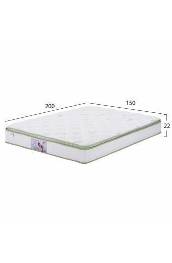 ΣΤΡΩΜΑ CONTINUOUS SPRING ΑΝΩΣΤΡΩΜΑ ALOE VERA 150X200 HM372.15 ΜΟΝΗΣ ΟΨΗΣ