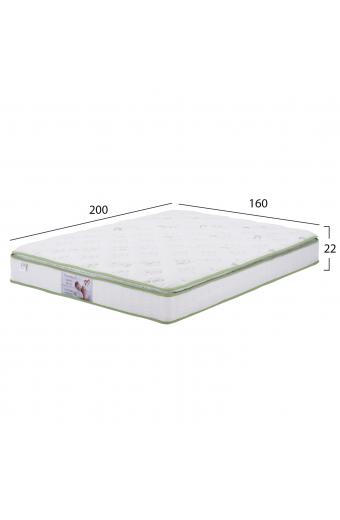 ΣΤΡΩΜΑ CONTINUOUS SPRING ΑΝΩΣΤΡΩΜΑ ALOE VERA 160X200 HM372.16 ΜΟΝΗΣ ΟΨΗΣ