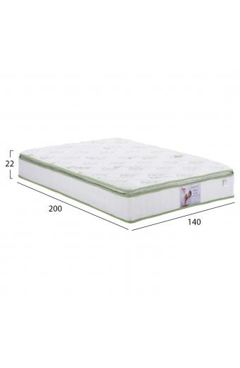 ΣΤΡΩΜΑ CONTINUOUS SPRING ΜΕ ΑΝΩΣΤΡΩΜΑ ALOE VERA 140X200 HM372.13 ΜΟΝΗΣ ΟΨΗΣ