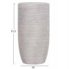 ΣΕΤ 3ΤΜΧ ΓΛΑΣΤΡΕΣ ΚΥΛΙΝΔΡΟΙ ΣΕΙΡΑ GARDENER HM4721 FIBERCLAY-ΧΡΩΜΑ CEMENT Φ42.5x78.5Υεκ