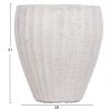 ΣΕΤ 3ΤΜΧ ΓΛΑΣΤΡΕΣ ΣΤΡΟΓΓΥΛΕΣ ΣΕΙΡΑ GARDENER HM4728 FIBERCLAY-ΧΡΩΜΑ CEMENT Φ49.5x56Υεκ