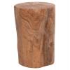 ΒΟΗΘΗΤΙΚΟ ΤΡΑΠΕΖΑΚΙ/ΣΚΑΜΠΟ TRONCO HM9374.21 ΞΥΛΟ TEAK--ΦΥΣΙΚΟ Φ30x45Υεκ.