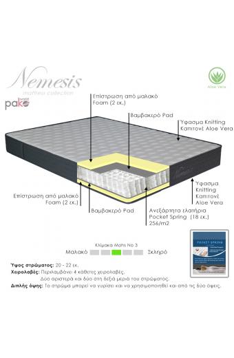 Στρώμα Nemesis pakoworld pocket spring roll pack διπλής όψης aloe vera 20-22cm 150x200εκ