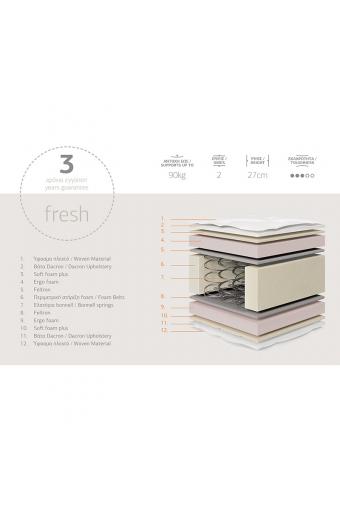 Στρώμα Relaxation Chic Strom διπλής όψης 27cm 150x200εκ