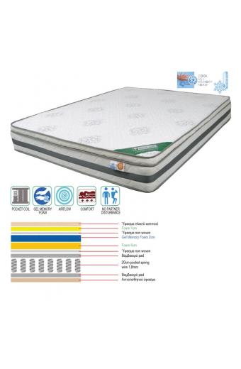 ΣΤΡΩΜΑ Pocket Spring Cool Gel Memory Foam, Μονής Όψης (2) - 160x200x(27/25)cm