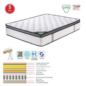 ΣΤΡΩΜΑ Mini Pocket Spring Memory Foam & Latex, Μονής Όψης Roll Pack (5)