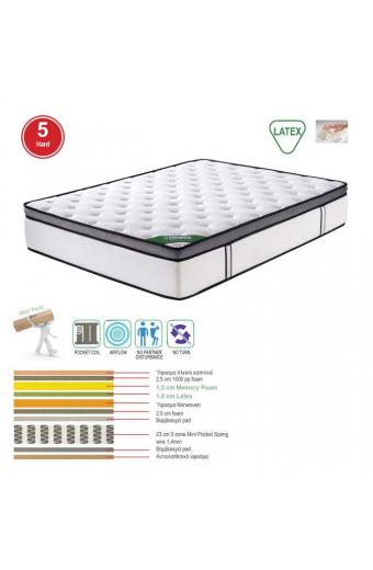 ΣΤΡΩΜΑ Mini Pocket Spring Memory Foam & Latex, Μονής Όψης Roll Pack (5)