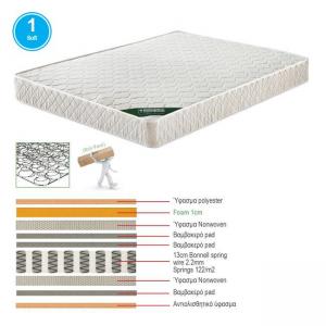 ΣΤΡΩΜΑ Bonnell Spring Roll Pack Διπλής Όψης (1) - 90x200x19cm