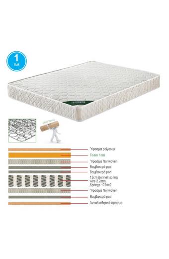 ΣΤΡΩΜΑ Bonnell Spring Roll Pack, Διπλής Όψης (1) - 90x190x19cm