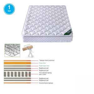 ΣΤΡΩΜΑ Bonnell Spring Roll Pack με Ανώστρωμα Foam Roll Pack Μονής Όψης (1) - 90x190x24cm
