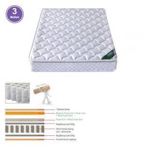 ΣΤΡΩΜΑ Pocket Spring Roll Pack με Ανώστρωμα Memory Foam, Roll Pack Μονής Όψης (3) - 160x200x30cm