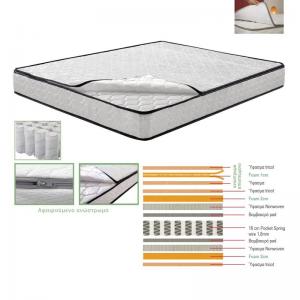 ΣΤΡΩΜΑ *Διαλογής* Ανώστρωμα Αφαιρούμενο, Pocket Spring, Διπλής Όψης - 160x200x21cm