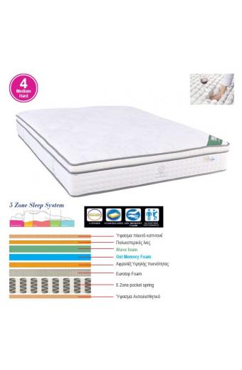 ΣΤΡΩΜΑ Pocket Spring 5-Zone, Gel Memory Foam, Μονής Όψης (4)