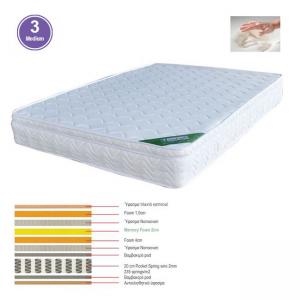 ΣΤΡΩΜΑ Memory Foam με Pocket Spring 44 Kg, Μονής Όψης (3) - 180x200x28cm