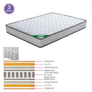 ΣΤΡΩΜΑ Pocket Spring Διπλής Όψης (3) - 150x200x20cm