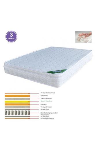 ΣΤΡΩΜΑ Memory Foam με Pocket Spring (37,6 Kg) Μονής Όψης (3) - 150x200x28cm
