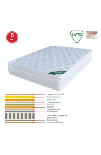 ΣΤΡΩΜΑ Memory Foam με Latex & Pocket Spring 42,7 Kg , Μονής Όψης (5)