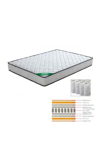 ΣΤΡΩΜΑ Pocket Spring Διπλής Όψης (3) - 110x200x20cm