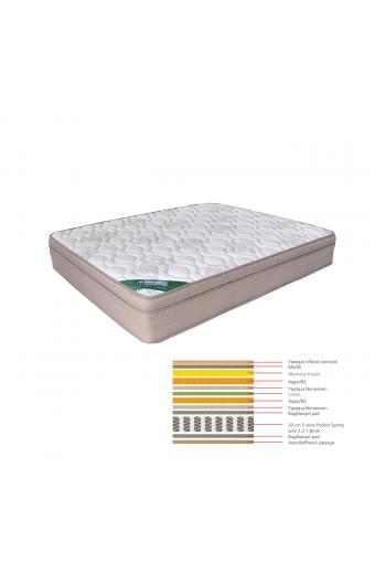 ΣΤΡΩΜΑ Memory Foam με Latex & Pocket Spring 55 Kg, Μονής Όψης (4) - 160x200x31cm