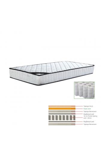 ΣΤΡΩΜΑ Pocket Spring Μονής Όψης (1) - 90x190x(18/16)cm