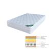 ΣΤΡΩΜΑ Memory Foam με Pocket Spring (37,6 Kg) Μονής Όψης (3)