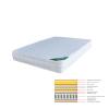 ΣΤΡΩΜΑ Memory Foam με Latex & Pocket Spring 42,7 Kg , Μονής Όψης (5)