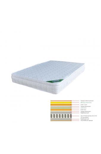 ΣΤΡΩΜΑ Memory Foam με Latex & Pocket Spring 42,7 Kg , Μονής Όψης (5) - 150x200x31cm