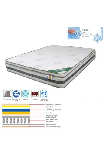 ΣΤΡΩΜΑ Pocket Spring Cool Gel Memory Foam, Μονής Όψης (2) - 160x200x(27/25)cm
