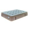 ΣΤΡΩΜΑ Pocket Spring 5-Zone Gel Memory Foam + Latex, Μονής Όψης (2)