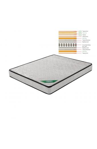 ΣΤΡΩΜΑ Ανώστρωμα Αφαιρούμενο Pocket Spring, Διπλής Όψης (2) - 160x200x21cm