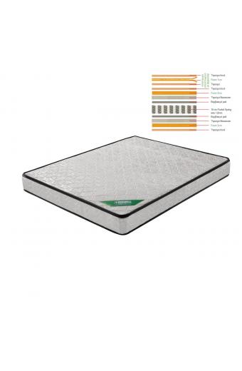 ΣΤΡΩΜΑ Ανώστρωμα Αφαιρούμενο Pocket Spring Διπλής Όψης (2) - 140x190x21cm