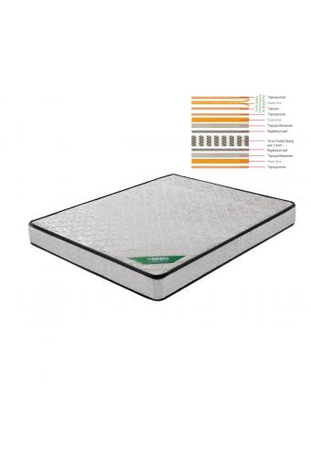 ΣΤΡΩΜΑ Ανώστρωμα Αφαιρούμενο Pocket Spring Διπλής Όψης (2) - 90x200x21cm